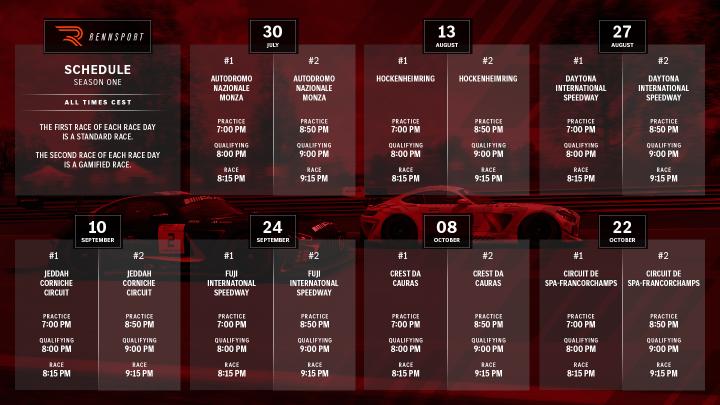 A graphic showing the race calendar for Rennsport.