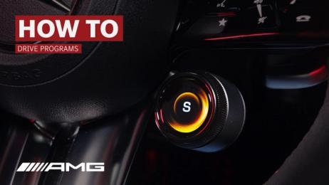 The function of the Drive Programs